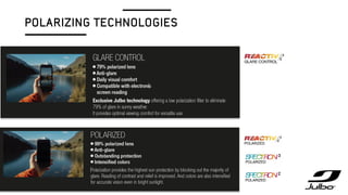 POLARIZING TECHNOLOGIES
 