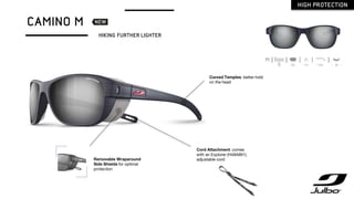 CAMINO M
HIGH PROTECTION
HIKING FURTHER,LIGHTER
 