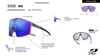 EDGE
STAY ON THE EDGE
FAST & LIGHT
 