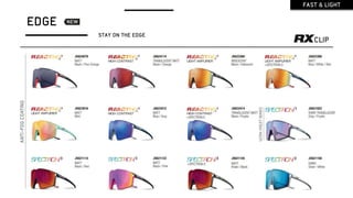 EDGE
STAY ON THE EDGE
FAST & LIGHT
 