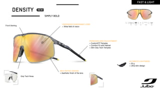 DENSITY
SIMPLY BOLD
FAST & LIGHT
 