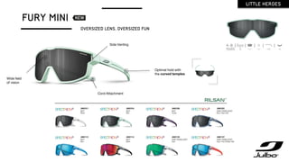 FURY MINI
OVERSIZED LENS, OVERSIZED FUN
LITTLE HEROES
 