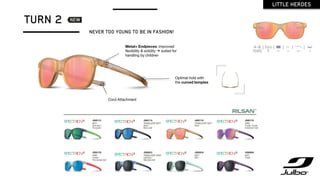 TURN 2
NEVER TOO YOUNG TO BE IN FASHION!
LITTLE HEROES
→
 