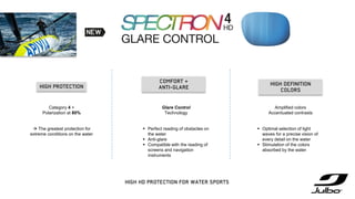 HIGH HD PROTECTION FOR WATER SPORTS
HIGH PROTECTION
Category 4 +
Polarization at 80%
→ The greatest protection for
extreme conditions on the water
COMFORT &
ANTI-GLARE
Glare Control
Technology
▪ Perfect reading of obstacles on
the water
▪ Anti-glare
▪ Compatible with the reading of
screens and navigation
instruments
HIGH DEFINITION
COLORS
Amplified colors
Accentuated contrasts
▪ Optimal selection of light
waves for a precise vision of
every detail on the water
▪ Stimulation of the colors
absorbed by the water
 