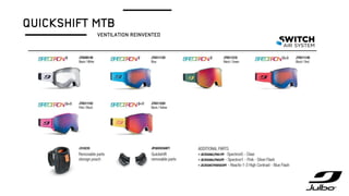 QUICKSHIFT MTB
VENTILATION REINVENTED
 