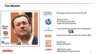 Fas Mosleh
10
Silicon
Valley
Message queuing and Virtual OS VM
Venture Fund
IP Licensing and sales
Cyber security business
Super slow motion camera for iPhone 4MP
First front facing cameras for smartphones
3D printing
Image recognition
HPE Green Lake
IBM Power off /Hybrid Cloud
 