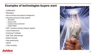 Examples of technologies buyers want
– Collaboration
– Messaging
– Secure access and endpoint management
– Payments and point of sale systems
– NFC/RFID
– Secure cards
– Cryptocurrency, blockchain
– Digital wallets
– ERP - Inventory tracking, shipping, logistics
– Cloud infrastructure
– Enterprise IT software
– SAN, NAS, Data Storage
– Mobile handsets
– Data warehousing
– AR/VR
– Video encoding
23
 