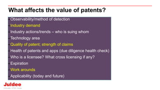 –Observability/method of detection
–Industry demand
–Industry actions/trends – who is suing whom
–Technology area
–Quality of patent; strength of claims
–Health of patents and apps (due diligence health check)
–Who is a licensee? What cross licensing if any?
–Expiration
–Work arounds
–Applicability (today and future)
What affects the value of patents?
 