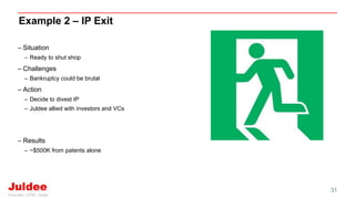 – Situation
– Ready to shut shop
– Challenges
– Bankruptcy could be brutal
– Action
– Decide to divest IP
– Juldee allied with investors and VCs
– Results
– ~$500K from patents alone
31
Example 2 – IP Exit
 