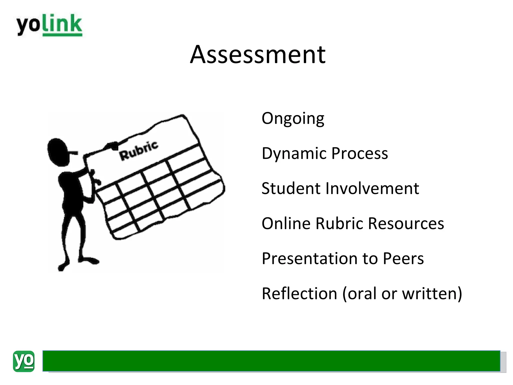 Assessment Ongoing Dynamic Process Student Involvement Online Rubric Resources Presentation to Peers Reflection (oral or written) 