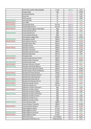 Filme PVC Lusafilm 300 0,28x300 1 rolo Outros 2,55
Frango Sadia 1kg Aves 14,99
Guaraná Antartica 2L Bebidas 5,39
Coca Cola 2L Bebidas 5,49
Fanta Laranja 2L Bebidas 4,99
MENOR PREÇO Suco Dell Vale 1l Bebidas 4,89
MAIOR PREÇO Suco Ades 1l Bebidas 5,25
MAIOR PREÇO Guardanapo Snob 50 und Higiene 1,55
MENOR PREÇO Guardanapo Kitchen 50 und Higiene 1,15
MAIOR PREÇO Creme dental Colgate Tripla Ação 90g Higiene 2,79
Creme dental Sorriso 90g Higiene 2,75
MENOR PREÇO Creme dental Even 90g Higiene 1,79
Creme dental Close Up 90g Higiene 2,19
Antisséptico Colgate Plax 500ml Higiene 14,99
MENOR PREÇO Antisséptico Oral B 500ml Higiene 13,99
MAIOR PREÇO Antisséptico Listerine 500ml Higiene 16,99
Shampoo Clear Men 200 ml Higiene 12,35
Shampoo Elseve 200ml Higiene 13,55
MAIOR PREÇO Shampoo Pantene 400ml Higiene 13,99
Shampoo Tressemé 400ml Higiene 11,99
Shampoo Garnier Fructis 400ml Higiene 8,69
Shampoo Palmolive 350 ml Higiene 7,25
MENOR PREÇO Shampoo Seda 325 ml Higiene 6,99
MAIOR PREÇO Condicionador Garnier Fructis 400ml Higiene 11,99
Condicionador Tressemé 400ml Higiene 10,55
MENOR PREÇO Condicionador Seda 325ml Higiene 8,65
MAIOR PREÇO Shampoo Johnsons Infantil 200ml Higiene 8,35
MENOR PREÇO Shampoo Infantil da Mônica 200 ml Higiene 7,99
Condicionador Johnsons Infantil 200ml Higiene 10,99
Condicionador Infantil da Mônica 200 ml Higiene 10,99
MAIOR PREÇO Desodorante Dove Aerosol 169ml Higiene 15,99
MENOR PREÇO Desodorante Rexona Aerosol 175ml Higiene 11,99
Desodorante Nívea Aerosol 150ml Higiene 12,55
MAIOR PREÇO Desodorante Dove Roll-on 50ml Higiene 9,99
MENOR PREÇO Desodorante Rexona Roll-on 50ml Higiene 7,99
MAIOR PREÇO Sabonete Líquido Protex 250ml Higiene 8,99
MENOR PREÇO Sabonete Líquido Lux 250 ml Higiene 6,52
Sabonete em Barra Johnson's 90g Higiene 1,29
MAIOR PREÇO Sabonete em Barra Dove 90g Higiene 2,29
Sabonete em Barra Lifeboy 90g Higiene 1,85
MENOR PREÇO Sabonete em Barra Palmolive 90g Higiene 1,29
Sabonete em Barra Protex 90g Higiene 2,09
Sabonete em Barra Lux 90g Higiene 1,79
Sabonete em Barra Even 90g Higiene 1,09
MENOR PREÇO Creme Pentear Seda 300ml Higiene 7,35
Creme Pentear Tressemé 300ml Higiene 13,39
MAIOR PREÇO Creme Pentear Pantene 240 ml Higiene 15,99
Papel Higiênico Alpino 4 rolos Higiene 5,35
Papel Higiênico Floral 4 rolos Higiene 4,75
MENOR PREÇO Papel Higiênico Personal 4 rolos Higiene 2,55
MAIOR PREÇO Papel Higiênico Neve 4 rolos Higiene 6,99
Absorvente O.B. 10 unidades Higiene 10,55
Absorvente SYM Norturno 8 absorventes Higiene 3,75
 