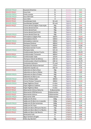 MENOR PREÇO Guaraná Antartica 2L Bebidas 3,69
MAIOR PREÇO Coca Cola 2L Bebidas 5,85
MENOR PREÇO Fanta Laranja 2L Bebidas 3,69
MENOR PREÇO Suco Dell Vale 1l Bebidas 4,09
MAIOR PREÇO Suco Ades 1l Bebidas 4,35
MAIOR PREÇO Guardanapo Snob 50 und Higiene 1,68
MENOR PREÇO Guardanapo Santepel 50 und Higiene 1,59
MAIOR PREÇO Creme dental Colgate Tripla Ação 90g Higiene 2,89
Creme dental Sorriso 90g Higiene 2,49
Creme dental Even 90g Higiene 2,79
Creme dental Oral B 123 90g Higiene 2,75
MENOR PREÇO Creme dental Close Up 90g Higiene 2,29
MAIOR PREÇO Antisséptico Colgate Plax 500ml Higiene 18,69
Antisséptico Oral B 500ml Higiene 18,65
MENOR PREÇO Antisséptico Listerine 500ml Higiene 17,59
MAIOR PREÇO Shampoo Pantene 400ml Higiene 15,39
Shampoo Tressemé 400ml Higiene 12,85
Shampoo Garnier Fructis 400ml Higiene 8,25
MENOR PREÇO Shampoo Seda 325 ml Higiene 5,45
Condicionador Garnier Fructis 400ml Higiene 10,29
MAIOR PREÇO Condicionador Tressemé 400ml Higiene 14,45
MENOR PREÇO Condicionador Seda 325ml Higiene 6,49
Shampoo Infantil da Mônica 200 ml Higiene 8,99
Condicionador Infantil da Mônica 200 ml Higiene 10,79
Contonete Johnsons 75 und Higiene 3,75
Desodorante Rexona Aerosol 175ml Higiene 9,15
Sabonete Líquido Lux 250 ml Higiene 7,79
MAIOR PREÇO Sabonete em Barra Dove 90g Higiene 2,89
Sabonete em Barra Lifeboy 90g Higiene 1,69
MENOR PREÇO Sabonete em Barra Protex 90g Higiene 1,25
Sabonete em Barra Lux 90g Higiene 1,55
MENOR PREÇO Creme Pentear Seda 300ml Higiene 6,49
MAIOR PREÇO Creme Pentear Tressemé 300ml Higiene 12,85
MENOR PREÇO Papel Higiênico Floral 4 rolos Higiene 2,55
Papel Higiênico Sublime 4 rolos Higiene 6,25
MAIOR PREÇO Papel Higiênico Neve 4 rolos Higiene 7,35
MAIOR PREÇO Absorvente Intimus Noturno 8 absorventes Higiene 4,99
MENOR PREÇO Absorvente SYM Norturno 8 absorventes Higiene 4,29
MAIOR PREÇO Absorvente Intimus 8 absorventes Higiene 2,75
MENOR PREÇO Absorvente SYM 8 absorventes Higiene 2,19
MAIOR PREÇO Sabão em Pó Omo 500g Limpeza 3,89
Sabão em Pó Bem-te-vi Lavanda 500g Limpeza 3,19
MENOR PREÇO Sabão em Pó Ala hortensias 500g Limpeza 2,39
Sabão em Pó Tixan 500g Limpeza 3,29
MAIOR PREÇO Sabão em Barra Minuano Neutro 1Kg Limpeza 5,89
MENOR PREÇO Sabão em Barra Bem-ti-vi Neutro 1Kg Limpeza 5,29
MAIOR PREÇO Sabão em Barra Ypê Neutro 1Kg Limpeza 5,89
Amaciante Fofo 2L Limpeza 6,99
Água Sanitária Dragão 1L Limpeza 1,95
MAIOR PREÇO Palha Aço Bombril 60g Limpeza 1,89
 