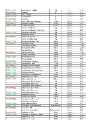 MENOR PREÇO Apresuntado Perdigão 1kg Frios 14,25
MAIOR PREÇO Coca Cola 2L Bebidas 5,57
MENOR PREÇO Fanta Laranja 2L Bebidas 5,09
MENOR PREÇO Suco Dell Vale 1l Bebidas 4,90
MAIOR PREÇO Suco Ades 1l Bebidas 5,65
MENOR PREÇO Papel Toalha Scott Duramax 1 rolos Higiene 14,75
MAIOR PREÇO Guardanapo Malú 50 und Higiene 1,65
MENOR PREÇO Guardanapo Scala 50 und Higiene 0,65
Creme dental Tandy 50g Higiene 4,10
Creme dental Colgate Tripla Ação 90g Higiene 2,95
MENOR PREÇO Creme dental Sorriso 90g Higiene 1,75
Creme dental Even 90g Higiene 2,45
MAIOR PREÇO Creme dental Oral B 123 90g Higiene 4,70
Creme dental Close Up 90g Higiene 1,89
MENOR PREÇO Antisséptico Colgate Plax 500ml Higiene 9,80
MAIOR PREÇO Antisséptico Oral B 500ml Higiene 15,90
Antisséptico Listerine 500ml Higiene 13,90
Shampoo Clear Men 200 ml Higiene 12,40
Shampoo Elseve 200ml Higiene 8,40
MAIOR PREÇO Shampoo Pantene 400ml Higiene 15,50
Shampoo Tressemé 400ml Higiene 13,85
MENOR PREÇO Shampoo Palmolive 350 ml Higiene 5,50
Shampoo Seda 325 ml Higiene 5,99
MAIOR PREÇO Condicionador Tressemé 400ml Higiene 13,35
MENOR PREÇO Condicionador Seda 325ml Higiene 8,65
MAIOR PREÇO Shampoo Johnsons Infantil 200ml Higiene 9,05
MENOR PREÇO Shampoo Infantil da Mônica 200 ml Higiene 6,46
MENOR PREÇO Condicionador Johnsons Infantil 200ml Higiene 10,80
MENOR PREÇO Contonete Huggies 75 und Higiene 2,30
MENOR PREÇO Desodorante Rexona Roll-on 50ml Higiene 7,35
MAIOR PREÇO Sabonete Líquido Protex 250ml Higiene 8,75
MENOR PREÇO Sabonete Líquido Lux 250 ml Higiene 6,50
Sabonete em Barra Johnson's 90g Higiene 1,45
Sabonete em Barra Dove 90g Higiene 2,45
Sabonete em Barra Palmolive 90g Higiene 1,25
MAIOR PREÇO Sabonete em Barra Protex 90g Higiene 2,10
Sabonete em Barra Lux 90g Higiene 1,65
MENOR PREÇO Sabonete em Barra Even 90g Higiene 1,05
MENOR PREÇO Creme Pentear Seda 300ml Higiene 7,50
Creme Pentear Elseve 250ml Higiene 7,95
MAIOR PREÇO Creme Pentear Tressemé 300ml Higiene 13,00
Creme Pentear Pantene 240 ml Higiene 12,20
MENOR PREÇO Papel Higiênico Alpino 4 rolos Higiene 4,85
MENOR PREÇO Absorvente Intimus Noturno 8 absorventes Higiene 2,60
MAIOR PREÇO Absorvente O.B. Higiene 8,90
Absorvente Sempre Livre 8 absorventes Higiene 5,20
MAIOR PREÇO Sabão em Pó Omo 500g Limpeza 4,55
MENOR PREÇO Sabão em Pó Bem-te-vi Lavanda 500g Limpeza 2,40
Sabão em Pó Tixan 500g Limpeza 3,79
Sabão em Pó Invicto 500g Limpeza 2,75
 