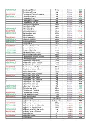 MENOR PREÇO Guardanapo Kitchen 50 und Higiene 1,78
Creme dental Tandy 50g Higiene 4,98
MAIOR PREÇO Creme dental Colgate Tripla Ação 90g Higiene 2,58
MENOR PREÇO Creme dental Sorriso 90g Higiene 2,08
Creme dental Even 90g Higiene 1,38
Creme dental Oral B 123 90g Higiene 2,48
Creme dental Close Up 90g Higiene 2,38
Antisséptico Colgate Plax 500ml Higiene 15,98
Antisséptico Oral B 500ml Higiene 19,78
MENOR PREÇO Antisséptico Even 500ml Higiene 13,38
MAIOR PREÇO Antisséptico Listerine 500ml Higiene 20,38
MENOR PREÇO Shampoo Clear Men 200 ml Higiene 9,9
Shampoo Elseve 200ml Higiene 11,38
MAIOR PREÇO Shampoo Pantene 400ml Higiene 17,18
MENOR PREÇO Shampoo Tressemé 400ml Higiene 11,98
MENOR PREÇO Shampoo Palmolive 350 ml Higiene 6,18
Shampoo Seda 325 ml Higiene 6,98
MAIOR PREÇO Condicionador Tressemé 400ml Higiene 11,98
Condicionador Palmolive 350ml Higiene 8,48
MENOR PREÇO Condicionador Seda 325ml Higiene 6,98
MENOR PREÇO Shampoo Johnsons Infantil 200ml Higiene 7,2
Shampoo Infantil da Mônica 200 ml Higiene 9,28
Condicionador Johnsons Infantil 200ml Higiene 10,78
Contonete Johnsons 75 und Higiene 3,28
MAIOR PREÇO Desodorante Dove Aerosol 169ml Higiene 16,88
MENOR PREÇO Desodorante Rexona Aerosol 175ml Higiene 13,5
Desodorante Nívea Aerosol 150ml Higiene 15,76
MAIOR PREÇO Desodorante Dove Roll-on 50ml Higiene 9,88
MENOR PREÇO Desodorante Rexona Roll-on 50ml Higiene 7,25
Sabonete Líquido Lux 250 ml Higiene 6,38
Sabonete em Barra Johnson's 90g Higiene 1,98
MAIOR PREÇO Sabonete em Barra Dove 90g Higiene 2,38
Sabonete em Barra Lifeboy 90g Higiene 1,78
Sabonete em Barra Palmolive 90g Higiene 1,28
Sabonete em Barra Protex 90g Higiene 2,08
Sabonete em Barra Lux 90g Higiene 1,48
MENOR PREÇO Sabonete em Barra Even 90g Higiene 0,98
MENOR PREÇO Creme Pentear Seda 300ml Higiene 6,98
Creme Pentear Tressemé 300ml Higiene 11,98
MAIOR PREÇO Creme Pentear Pantene 240 ml Higiene 14,48
MENOR PREÇO Papel Higiênico Sublime 4 rolos Higiene 5,68
MAIOR PREÇO Papel Higiênico Neve 4 rolos Higiene 8,28
Absorvente O.B. 10 unidades Higiene 10,38
Absorvente Sempre Livre 8 absorventes Higiene 4,18
MAIOR PREÇO Sabão em Pó Omo 500g Limpeza 5,48
MENOR PREÇO Sabão em Pó Bem-te-vi Lavanda 500g Limpeza 2,58
Sabão em Pó Ala hortensias 500g Limpeza 2,98
MENOR PREÇO Sabão em Barra Bem-ti-vi Neutro 1Kg Limpeza 4,38
MAIOR PREÇO Sabão em Barra Ypê Neutro 1Kg Limpeza 8,18
Amaciante Fofo 2L Limpeza 8,28
MAIOR PREÇO Amaciante Comfort 2L Limpeza 12,67
Amaciante Ypê 2L Limpeza 7,58
 
