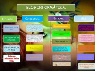 BLOG INFORMÀTICA.