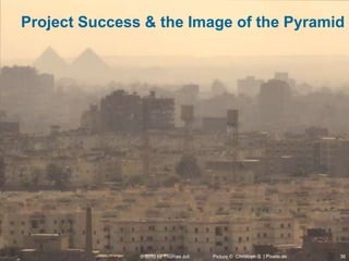 Project Success & the Image of the Pyramid


                                       V
                                    ...