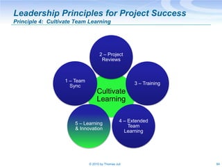 Leadership Principles for Project Success
Principle 4: Cultivate Team Learning




                                    2 –...