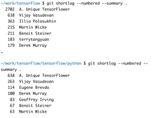 ~/work/tensorFlow $ git shortlog --numbered --summary .
2702 A. Unique TensorFlower
638 Vijay Vasudevan
363 Illia Polosukhin
215 Martin Wicke
211 Benoit Steiner
183 terrytangyuan
179 Derek Murray
…
~/work/tensorFlow/tensorflow/python $ git shortlog --numbered --
summary .
638 A. Unique TensorFlower
263 Vijay Vasudevan
114 Eugene Brevdo
100 Derek Murray
83 Geoffrey Irving
67 Benoit Steiner
63 Martin Wicke
 