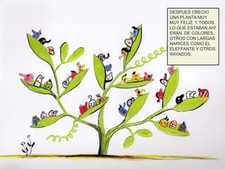 DESPUES CRECIO
UNA PLANTA MUY
MUY FELIZ Y TODOS
LO QUE ESTABAN AHÍ
ERAN DE COLORES,
OTROS CON LARGAS
NARICES COMO EL
ELEFFANTE Y OTROS
RAYADOS.
 