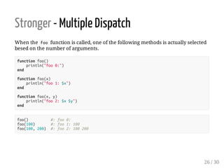 Julia - Easier, Better, Faster, Stronger
