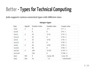 Julia - Easier, Better, Faster, Stronger