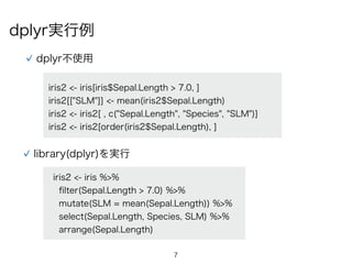7
dplyr実行例
iris2 <- iris[iris$Sepal.Length > 7.0, ]
iris2[["SLM"]] <- mean(iris2$Sepal.Length)
iris2 <- iris2[ , c("Sepal.Length", "Species", "SLM")]
iris2 <- iris2[order(iris2$Sepal.Length), ]
dplyr不使用
library(dplyr)を実行
iris2 <- iris %>%
ﬁlter(Sepal.Length > 7.0) %>%
mutate(SLM = mean(Sepal.Length)) %>%
select(Sepal.Length, Species, SLM) %>%
arrange(Sepal.Length)
 