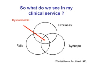 Julia Newton Presentation