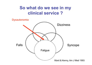 Julia Newton Presentation