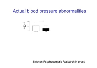 Julia Newton Presentation