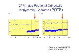 Julia Newton Presentation