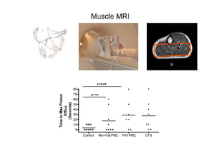 Julia Newton Presentation