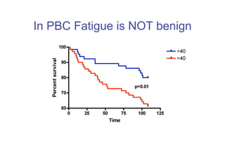 Julia Newton Presentation