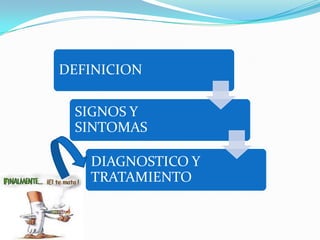 DEFINICION

 SIGNOS Y
 SINTOMAS

   DIAGNOSTICO Y
   TRATAMIENTO
 