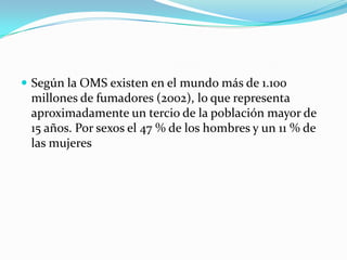  Según la OMS existen en el mundo más de 1.100
 millones de fumadores (2002), lo que representa
 aproximadamente un tercio de la población mayor de
 15 años. Por sexos el 47 % de los hombres y un 11 % de
 las mujeres
 