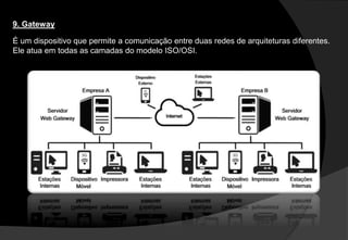 É um dispositivo que permite a comunicação entre duas redes de arquiteturas diferentes.
Ele atua em todas as camadas do modelo ISO/OSI.
9. Gateway
 