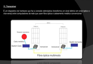 É um dispositivo de hardware que faz a conexão eletroóptica (transforma um sinal elétrico em sinal óptico e
vice-versa) entre computadores de rede que usam fibra óptica e cabeamento metálico convencional
11. Transceiver
 