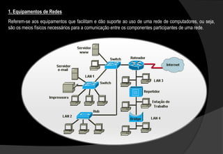 Referem-se aos equipamentos que facilitam e dão suporte ao uso de uma rede de computadores, ou seja,
são os meios físicos necessários para a comunicação entre os componentes participantes de uma rede.
1. Equipamentos de Redes
 