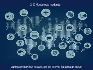 2. O Mundo esta mudando
Vamos chamar isso de evolução da internet de todas as coisas
 