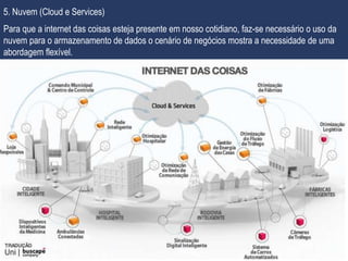 Para que a internet das coisas esteja presente em nosso cotidiano, faz-se necessário o uso da
nuvem para o armazenamento de dados o cenário de negócios mostra a necessidade de uma
abordagem flexível.
5. Nuvem (Cloud e Services)
 
