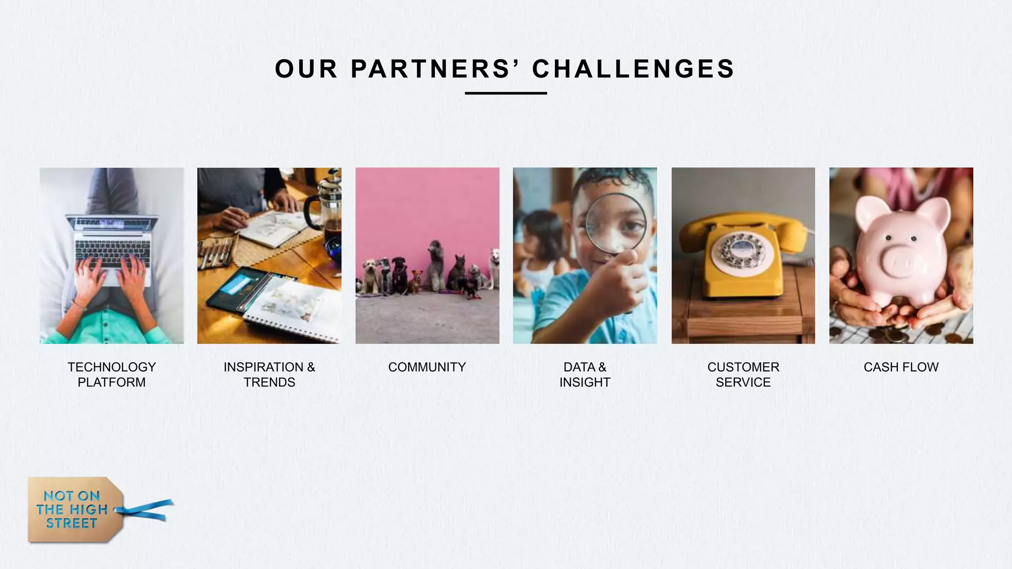 TECHNOLOGY
PLATFORM
INSPIRATION &
TRENDS
COMMUNITY DATA &
INSIGHT
CUSTOMER
SERVICE
CASH FLOW
OUR PARTNERS’ CHALLENGES