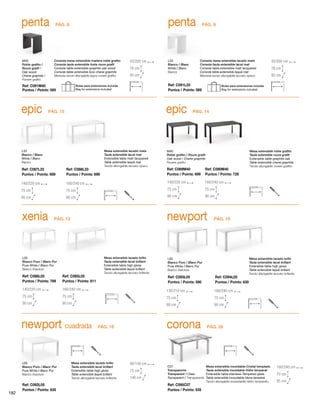 PÁG. 14 epic 
75 cm 
75 cm 
corona 
PÁG. 16 PÁG. 28 
C07 
Transparente 
Transparent / Clear 
Transparent / Transparente 
75 cm 
75 cm 
Mesa extensible inoxidable-Cristal templado 
Taula extensible inoxidable-Vidre temperat 
Extensible table stainless-Tempered glass 
Table extensible inoxydable-Verre tempéré 
Tavolo allungabile inossidabile-Vetro temperato 
Ref: C095C07 
Puntos / Points: 535 
76 cm 
160/240 cm 
75 cm 
85 cm 
newport 
Mesa extensible lacado brillo 
Taula extensible lacat brillant 
Extensible table high gloss 
Table extensible laqué brillant 
Tavolo allungabile laccato brillante 
L05 
Blanco Puro / Blanc Pur 
Pure White / Blanc Pur 
Bianco Assoluto 
Ref: C093L05 
Puntos / Points: 590 
130/210 cm 
90 cm 
Ref: C094L05 
Puntos / Points: 630 
160/240 cm 
90 cm 
Mesa extensible roble grafito 
Taula extensible roure grafit 
Extensible table graphite oak 
Table extensible chene graphite 
Tavolo allungabile rovere graffito 
Ref: C090M40 
Puntos / Points: 729 
160/240 cm 
90 cm 
epic 
M40 
Roble grafito / Roure grafit 
Oak wood / Chene graphite 
Rovere grafito 
Ref: C089M40 
Puntos / Points: 699 
140/220 cm 
90 cm 
penta 
M40 
Roble grafito / 
Roure grafit / 
Oak wood 
Chene graphite / 
Rovere grafito 
Consola mesa extensible madera roble grafito 
Consola taula extensible fusta roure grafit 
Console table extensible graphite oak wood 
Console table extensible bois chene graphite 
Mensola tavolo allungabile legno rovere grafito 
Ref: C091M40 
Puntos / Points: 595 
45/200 cm 
76 cm 
95 cm 
Bolsa para extensiones incluida 
Bag for extensions included 
penta 
L33 
Blanco / Blanc 
White / Blanc 
Bianco 
Consola mesa extensible lacado mate 
Consola taula extensible lacat mat 
Console table extensible matt lacquered 
Console table extensible laqué mat 
Mensola tavolo allungabile laccato opaco 
Ref: C091L33 
Puntos / Points: 569 
45/200 cm 
95 cm 
Bolsa para extensiones incluida 
Bag for extensions included 
PÁG. 8 PÁG. 8 
75 cm 
xenia 
L05 
Blanco Puro / Blanc Pur 
Pure White / Blanc Pur 
Bianco Assoluto 
Mesa extensible lacado brillo 
Taula extensible lacat brillant 
Extensible table high gloss 
Table extensible laqué brillant 
Tavolo allungabile laccato brillante 
75 cm 
Ref: C085L05 
Puntos / Points: 811 
Ref: C086L05 
Puntos / Points: 789 
160/240 cm 
75 cm 
90 cm 
140/220 cm 
75 cm 
90 cm 
PÁG. 12 
L33 
Blanco / Blanc 
White / Blanc 
Bianco 
Mesa extensible lacado mate 
Taula extensible lacat mat 
Extensible table matt lacquered 
Table extensible laqué mat 
Tavolo allungabile laccato opaco 
Ref: C087L33 
Puntos / Points: 669 
Ref: C088L33 
Puntos / Points: 699 
140/220 cm 
90 cm 
160/240 cm 
90 cm 
PÁG. 15 
PÁG. 18 
newport cuadrada 
L05 
Blanco Puro / Blanc Pur 
Pure White / Blanc Pur 
Bianco Assoluto 
Mesa extensible lacado brillo 
Taula extensible lacat brillant 
Extensible table high gloss 
Table extensible laqué brillant 
Tavolo allungabile laccato brillante 
Ref: C092L05 
Puntos / Points: 635 
90/140 cm 
75 cm 
140 cm 
182 
 