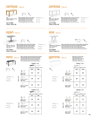 zentosa 
M46 
Natural / Natural / Natural 
Naturel / Naturale 
Mesa extensible madera roble natural 
Taula extensible fusta roure natural 
Extensible table oak wood natural 
Table extensible bois chene naturel 
Tavolo allungabile legno rovere naturale 
Ref: C177M46 
Puntos / Points: 795 
160/230 cm 
76 cm 
90 cm 
zentosa 
M33 
Blanco Puro / Blanc Pur 
Pure White / Blanc Pur 
Bianco Assoluto 
PÁG. 20 
Mesa extensible madera roble lacado mate 
Taula extensible fusta roure lacat mat 
Extensible table oak woodmatt lacquered 
Table extensible bois chene laqué mat 
Tavolo allungabile legno rovere laccato opaco 
Ref: C177M33 
Puntos / Points: 795 
160/230 cm 
76 cm 
90 cm 
open 
C14 
Gris claro / Gris clar 
Light grey / Gris clair 
Grigio chiaro 
Mesa extensible epoxy gris-Cristal templado 
Taula extensible epoxy gris-Vidre temperat 
Extensible table epoxy grey-Tempered glass 
Table extensible epoxy gris-Verre tempéré 
Tavolo allungabile epoxy grigio-Vetro temperato 
Ref: C129C14 
Puntos / Points: 545 
120/180 cm 
76 cm 
80 cm 
eos 
PÁG. 42 
C07 
Transparente / Transparent 
Clear / Transparent 
Transparente 
Mesa redonda fibra vidrio blanco-Cristal templado transparente 
Taula rodona fibra vidre blanc-Vidre temperat transparent 
Round table fiberglass white-Clear tempered glass 
Table rond fibre de verre blanc-Verre tempéré transparent 
Tavolo rotondo fibra di vetro bianco-Vetro temperato transparente 
Ref: C030C07 
Puntos / Points: 415 
120 cm 
76 cm 
reno Mesa extensible epoxy/cromada-Cristal templado 
Taula extensible epoxy/cromat-Vidre temperat 
Extensible table epoxy/chromed-Tempered glass 
Table extensible epoxy/chomé-Verre tempéré 
Tavolo allungabile epoxy/cromato-Vetro temperato 
120/200 cm 
74 cm 
90 cm 
140/220 cm 
74 cm 
90 cm 
gamma Mesa epoxy-Lacado mate 
Taula epoxy-Lacat mat 
Table epoxy-Matt lacquered 
Table epoxy-Laqué mat 
Tavolo epoxy-Laccato opaco 
SOBRES / TOPS SOBRES / TOPS 
Negro / Black Marrón / Brown 
C01 L10 
524 362 
Negro / Black Marrón / Brown 
Ref: C119--- Ref: C133--- 
160 cm 
585 362 
76 cm 
Cromo / Chromed Naranja / Orange 
Ref: C121--- Ref: C134--- 
90 cm 
Blanco P / P White Blanco / White 
Ref: C120--- Ref: C135--- 
Blanco P / P White Blanco / White 
180 cm 
76 cm 
90 cm 
545 
554 362 
595 
Ref: C116--- 
Ref: C118--- 
Ref: C117--- 
524 362 
545 
554 362 
595 
610 
615 362 
655 
C01 
C05 L33 
C05 
PIES / FEET 
PIES / FEET 
PIES / FEET 
SOBRES / TOPS 
Negro / Black 
Negro / Black 
Cromo / Chromed 
Blanco P / P White 
Blanco P / P White Blanco / White 
SOBRES / TOPS 
L10 L33 
373 373 
Ref: C130--- 
Ref: C131--- 
Ref: C132--- 
373 373 
373 373 
PIES / FEET 
Marrón / Brown 
Marrón / Brown 
Naranja / Orange 
Blanco / White 
PÁG. 20 
PÁG. 26 
PÁG. 22 PÁG. 34 
183 
 
