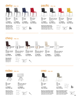 derby pacific 
V01 
Negro / Negre 
Black / Noir 
Nero 
V01 
Negro / Negre 
Black / Noir 
Nero 
V03 
Gris / Gris 
Grey / Gris 
Grigio 
V15 
Gris oscuro / Gris fosc 
Dark grey / Gris fonce 
Grigio scuro 
V26 
Azul / Blau 
Blue / Bleu 
Blu 
V04 
Rojo / Vermell 
Red / Rouge 
Rosso 
V04 
Rojo / Vermell 
Red / Rouge 
Rosso 
V31 
Amarillo / Groc 
Yellow / Jaune 
Giallo 
Silla tejido de PVC 
Cadira teixit de PVC 
Chair fabric of PVC 
Chaise tissu en PVC 
Sedia tessuto con PVC 
Silla epoxy gris-Tejido de PVC 
Cadira epoxy gris-Teixit de PVC 
Chair grey epoxy-Fabric of PVC 
Chaise epoxy gris-Tissu en PVC 
Sedia epoxy grigio-Tessuto con PVC 
Ref: C038V01 
Puntos / Points: 69 
Ref: C036V01 
Puntos / Points: 49 
Ref: C038V03 
Puntos / Points: 69 
Ref: C036V15 
Puntos / Points: 49 
Ref: C038V26 
Puntos / Points: 69 
Ref: C036V04 
Puntos / Points: 49 
Ref: C038V04 
Puntos / Points: 69 
Ref: C036V31 
Puntos / Points: 49 
45 cm 
86 cm 
53 cm 
44 cm 
85,5 cm 
4 55 cm 
4 
PÁG. 118 PÁG. 120 
U05 
Blanco Puro / Blanc Pur 
Pure White / Blanc Pur 
Bianco Assoluto 
Ref: C058U05 
Puntos / Points: 74 
U05 
Blanco Puro / Blanc Pur 
Pure White / Blanc Pur 
Bianco Assoluto 
Ref: C059U05 
Puntos / Points: 74 
U05 
Blanco Puro / Blanc Pur 
Pure White / Blanc Pur 
Bianco Assoluto 
Ref: C057U05 
Puntos / Points: 74 
chevy 
U08 
Chocolate / Xocolata 
Chocolate Chocolat 
Cioccolato 
Ref: C058U08 
Puntos / Points: 74 
Silla madera-PU 
Cadira fusta-PU 
Wood chair-PU 
Chaise bois-PU 
Sedia legno-PU 
U38 
Perla / Perla 
Pearl / Perle 
Perla 
Ref: C059U38 
Puntos / Points: 74 
U08 
Chocolate / Xocolata 
Chocolate Chocolat 
Cioccolato 
Ref: C057U08 
Puntos / Points: 74 
48 cm 
100 cm 
63 cm 
2 
Pies negros 
Black feet 
Pies negros 
Black feet 
Pies natural 
Natural feet 
Pies natural 
Natural feet 
Pies blancos 
White feet 
Pies blancos 
White feet 
PÁG. 124 
rodeo 
U01 
Negro / Negre 
Black / Noir 
Nero 
U05 
Blanco Puro / Blanc Pur 
Pure White / Blanc Pur 
Bianco Assoluto 
Ref: C032U01 
Puntos / Points: 104 
Silla epoxy gris-PU 
Cadira epoxy gris-PU 
Chair epoxy grey-PU 
Chaise epoxy gris-PU 
Sedia epoxy grigio-PU 
Ref: C032U05 
Puntos / Points: 104 
49 cm 
71 cm 
49 cm 
2 
creo 
F01 
Negro / Negre 
Black / Noir 
Nero 
F03 
Gris / Gris 
Grey / Gris 
Grigio 
Silla epoxy negro-Mimbre sintetico 
Cadira epoxy negre-Vímet sintetic 
Chair black epoxy-Synthetic wicker 
Chaise epoxy noir-Osier synthetique 
Sedia epoxy nero-Vimini sintetico 
86,5 cm 
Silla cromado-Mimbre sintetico 
Cadira cromat-Vímet sintetic 
Chair chromed-Synthetic wicker 
Chaise chromé-Osier synthetique 
Sedia cromato-Vimini sintetico 
Ref: C112F01 
Puntos / Points: 65 
Ref: C113F03 
Puntos / Points: 69 
51 cm 
54 cm 
4 
PÁG. 122 PÁG. 126 
193 
 