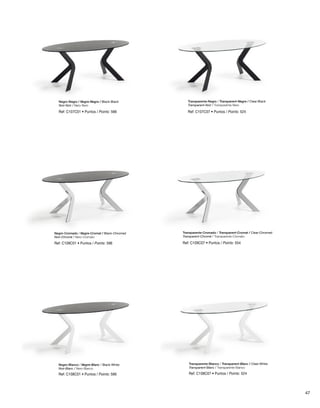 Negro-Negro / Negre-Negre / Black-Black 
Noir-Noir / Nero-Nero 
Ref: C107C01 • Puntos / Points: 566 
Negro-Cromado / Negre-Cromat / Black-Chromed 
Noir-Chromé / Nero-Cromato 
Ref: C109C01 • Puntos / Points: 596 
Negro-Blanco / Negre-Blanc / Black-White 
Noir-Blanc / Nero-Bianco 
Ref: C108C01 • Puntos / Points: 566 
Transparente-Negro / Transparent-Negre / Clear-Black 
Transparent-Noir / Transparente-Nero 
Ref: C107C07 • Puntos / Points: 524 
Transparente-Cromado / Transparent-Cromat / Clear-Chromed 
Transparent-Chromé / Transparente-Cromato 
Ref: C109C07 • Puntos / Points: 554 
Transparente-Blanco / Transparent-Blanc / Clear-White 
Transparent-Blanc / Transparente-Bianco 
Ref: C108C07 • Puntos / Points: 524 
47 
 