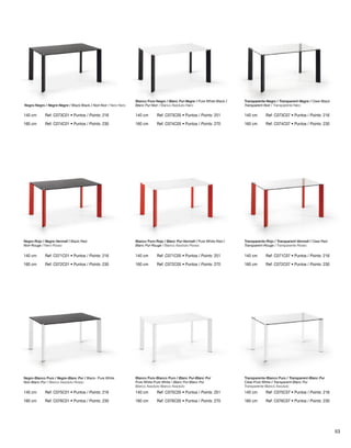 Negro-Negro / Negre-Negre / Black-Black / Noir-Noir / Nero-Nero 
140 cm 140 cm 140 cm 
160 cm 160 cm 160 cm 
140 cm 
140 cm 
Ref: C073C01 • Puntos / Points: 216 Ref: C073C05 • Puntos / Points: 251 Ref: C073C07 • Puntos / Points: 216 
Ref: C071C01 • Puntos / Points: 216 
Ref: C075C01 • Puntos / Points: 216 
160 cm 
160 cm 
Ref: C074C01 • Puntos / Points: 230 Ref: C074C05 • Puntos / Points: 270 Ref: C074C07 • Puntos / Points: 230 
140 cm Ref: C071C07 • Puntos / Points: 216 
160 cm Ref: C072C07 • Puntos / Points: 230 
140 cm Ref: C075C07 • Puntos / Points: 216 
160 cm Ref: C076C07 • Puntos / Points: 230 
140 cm Ref: C071C05 • Puntos / Points: 251 
160 cm Ref: C072C05 • Puntos / Points: 270 
140 cm Ref: C075C05 • Puntos / Points: 251 
160 cm Ref: C076C05 • Puntos / Points: 270 
Ref: C072C01 • Puntos / Points: 230 
Ref: C076C01 • Puntos / Points: 230 
Blanco Puro-Negro / Blanc Pur-Negre / Pure White-Black / 
Blanc Pur-Noir / Bianco Assoluto-Nero 
Blanco Puro-Rojo / Blanc Pur-Vermell / Pure White-Red / 
Blanc Pur-Rouge / Bianco Assoluto-Rosso 
Negro-Rojo / Negre-Vermell / Black-Red 
Noir-Rouge / Nero-Rosso 
Negro-Blanco Puro / Negre-Blanc Pur / Black- Pure White 
Noir-Blanc Pur / Bianco Assoluto-Rosso 
Blanco Puro-Blanco Puro / Blanc Pur-Blanc Pur 
Pure White-Pure White / Blanc Pur-Blanc Pur 
Bianco Assoluto-Bianco Assoluto 
Transparente-Negro / Transparent-Negre / Clear-Black 
Transparent-Noir / Transparente-Nero 
Transparente-Rojo / Transparent-Vermell / Clear-Red 
Transparent-Rouge / Transparente-Rosso 
Transparente-Blanco Puro / Transparent-Blanc Pur 
Clear-Pure White / Transparent-Blanc Pur 
Transparente-Bianco Assoluto 
53 
 