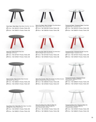 Ref: C081C01 • Puntos 110 cm / Points: 209 
130 cm Ref: C082C01 • Puntos / Points: 248 
110 cm Ref: C077C01 • Puntos / Points: 209 110 cm Ref: C077C05 • Puntos / Points: 246 110 cm Ref: C077C07 • Puntos / Points: 209 
130 cm Ref: C078C01 • Puntos / Points: 248 
Negro-Cromado / Negre-Cromat / Black-Chromed 
Noir-Chromé / Nero-Cromato 
110 cm Ref: C083C01 • Puntos / Points: 248 110 cm Ref: C083C05 • Puntos / Points: 285 110 cm Ref: C083C07 • Puntos / Points: 248 
130 cm Ref: C276C01 • Puntos / Points: 287 
110 cm Ref: C079C01 • Puntos / Points: 209 110 cm Ref: C079C05 • Puntos / Points: 246 110 cm Ref: C079C07 • Puntos / Points: 209 
130 cm Ref: C080C01 • Puntos / Points: 248 
110 cm Ref: C081C05 • Puntos / Points: 246 
130 cm Ref: C082C05 • Puntos / Points: 298 
130 cm Ref: C078C05 • Puntos / Points: 298 
130 cm Ref: C276C05 • Puntos / Points: 337 
130 cm Ref: C080C05 • Puntos / Points: 298 
110 cm Ref: C081C07 • Puntos / Points: 209 
130 cm Ref: C082C07 • Puntos / Points: 248 
130 cm Ref: C078C07 • Puntos / Points: 248 
130 cm Ref: C276C07 • Puntos / Points: 287 
130 cm Ref: C080C07 • Puntos / Points: 248 
Negro-Negro / Negre-Negre / Black-Black / Noir-Noir / Nero-Nero 
Blanco Puro-Negro / Blanc Pur-Negre / Pure White-Black / 
Blanc Pur-Noir / Bianco Assoluto-Nero 
Blanco Puro-Rojo / Blanc Pur-Vermell / Pure White-Red / 
Blanc Pur-Rouge / Bianco Assoluto-Rosso 
Negro-Rojo / Negre-Vermell / Black-Red 
Noir-Rouge / Nero-Rosso 
Negro-Blanco Puro / Negre-Blanc Pur / Black- Pure White 
Noir-Blanc Pur / Bianco Assoluto-Rosso 
Blanco Puro-Cromado / Blanc Pur-Cromat / Pure White-Chromed 
Blanc Pur-Chromé / Bianco Assoluto-Cromato 
Transparente-Cromado / Transparent-Cromat 
Clear-Chromed / Transparent-Chromé 
Transparente-Cromato 
Blanco Puro-Blanco Puro / Blanc Pur-Blanc Pur 
Pure White-Pure White / Blanc Pur-Blanc Pur 
Bianco Assoluto-Bianco Assoluto 
Transparente-Negro / Transparent-Negre / Clear-Black 
Transparent-Noir / Transparente-Nero 
Transparente-Rojo / Transparent-Vermell / Clear-Red 
Transparent-Rouge / Transparente-Rosso 
Transparente-Blanco Puro / Transparent-Blanc Pur 
Clear-Pure White / Transparent-Blanc Pur 
Transparente-Bianco Assoluto 
55 
 