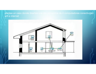 plantea un caso donde diseñes una red domestica de 4 computadoras conectividad
wifi e internet
 
