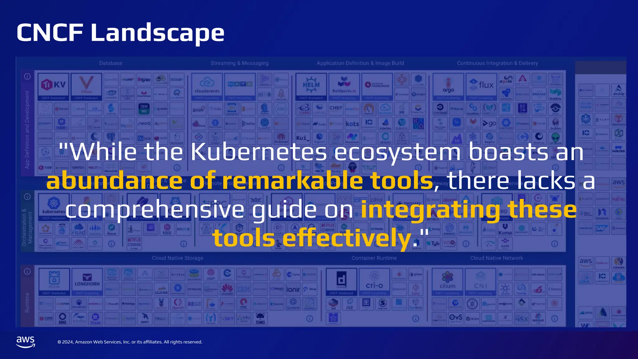 © 2024, Amazon Web Services, Inc. or its affiliates. All rights reserved.
CNCF Landscape
"While the Kubernetes ecosystem boasts an
abundance of remarkable tools, there lacks a
comprehensive guide on integrating these
tools effectively."
 
