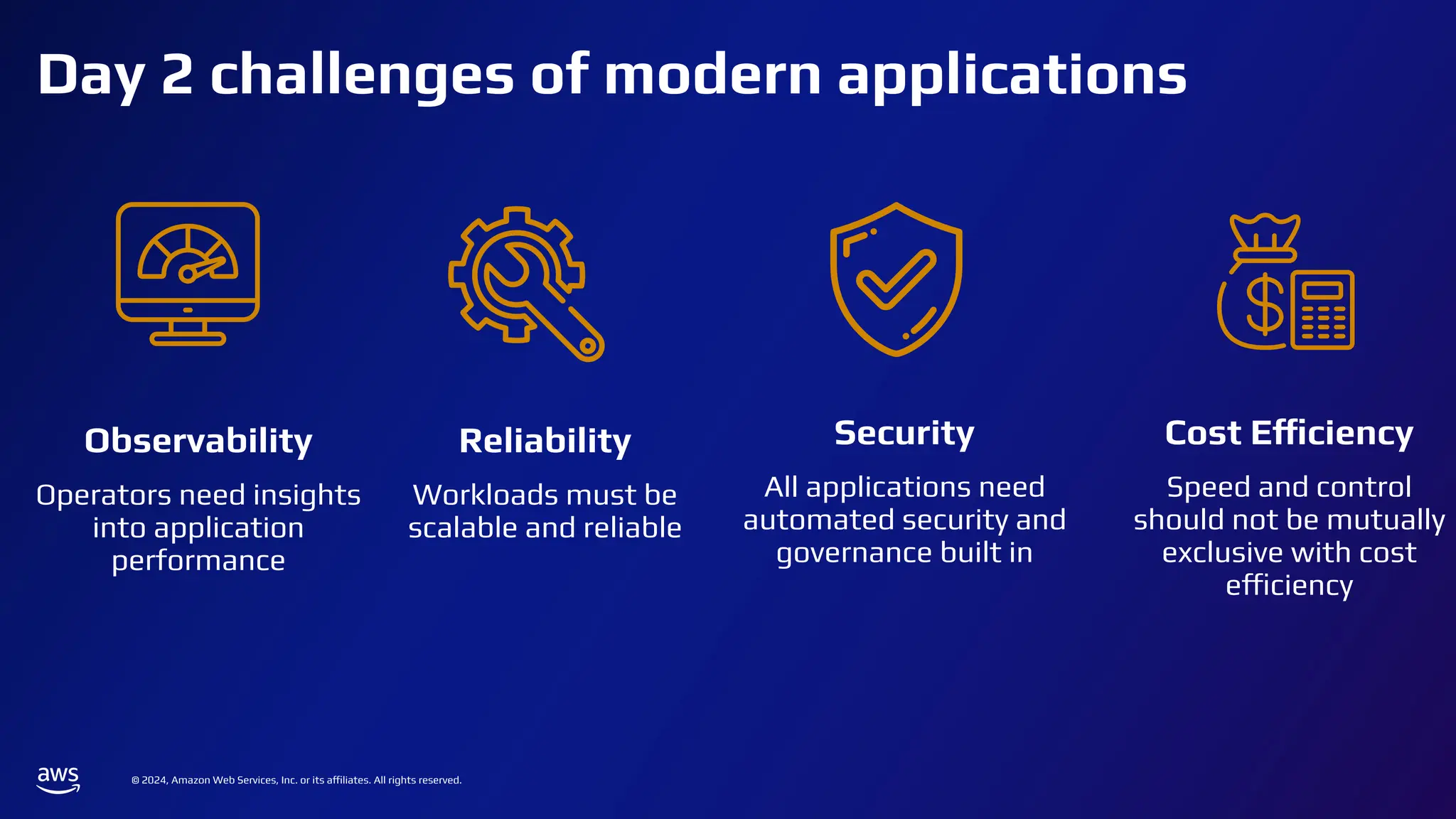 © 2024, Amazon Web Services, Inc. or its affiliates. All rights reserved.
Day 2 challenges of modern applications
Observability
Operators need insights
into application
performance
Reliability
Workloads must be
scalable and reliable
Security
All applications need
automated security and
governance built in
Cost Efficiency
Speed and control
should not be mutually
exclusive with cost
efficiency
 