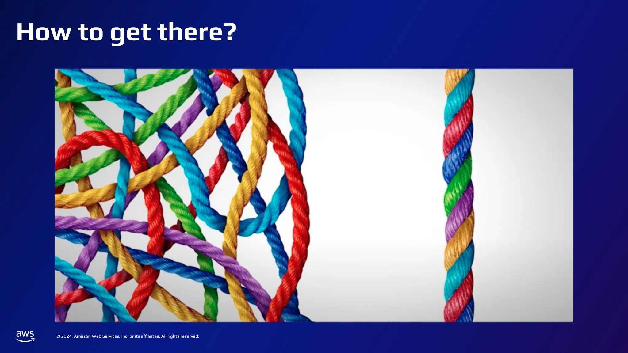 © 2024, Amazon Web Services, Inc. or its affiliates. All rights reserved.
How to get there?
 